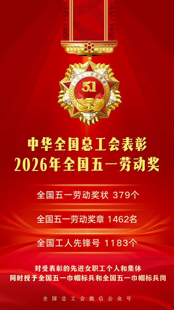 国家级荣誉！顶立科技荣获“全国五一劳动奖状” (2).png